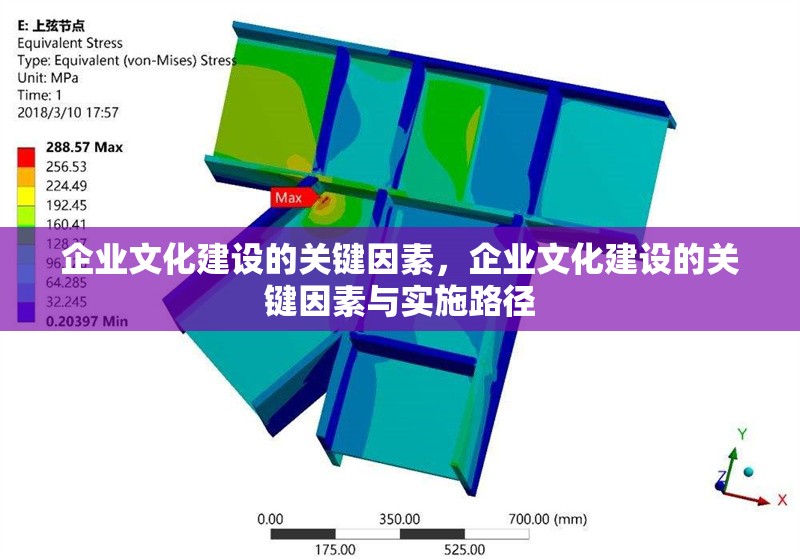 企業(yè)文化建設(shè)的關(guān)鍵因素，企業(yè)文化建設(shè)的關(guān)鍵因素與實施路徑，企業(yè)文化建設(shè)的關(guān)鍵因素與實施路徑