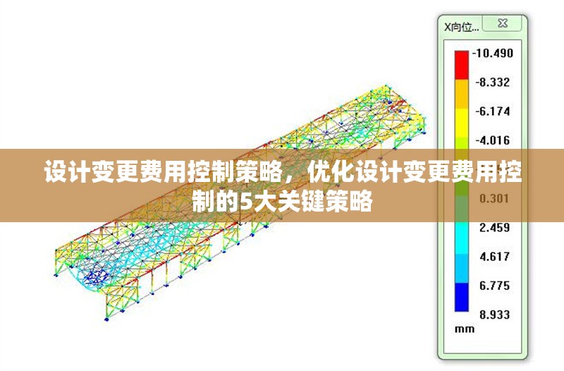 設(shè)計(jì)變更費(fèi)用控制策略，優(yōu)化設(shè)計(jì)變更費(fèi)用控制的5大關(guān)鍵策略