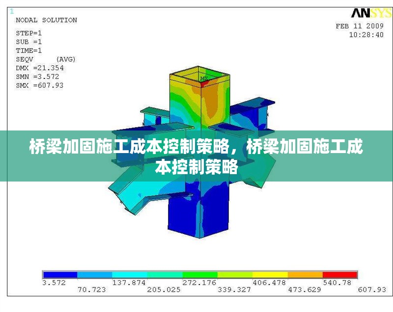 橋梁加固施工成本控制策略，橋梁加固施工成本控制策略