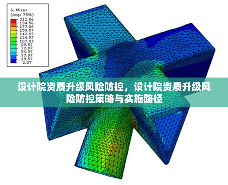 設(shè)計(jì)院資質(zhì)升級風(fēng)險(xiǎn)防控，設(shè)計(jì)院資質(zhì)升級風(fēng)險(xiǎn)防控策略與實(shí)施路徑