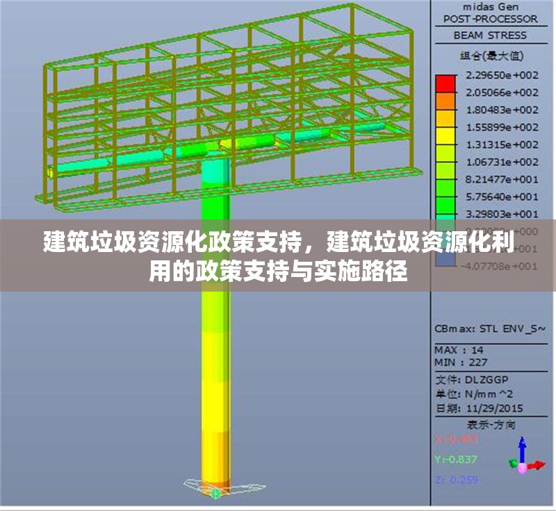 建筑垃圾資源化政策支持，建筑垃圾資源化利用的政策支持與實施路徑