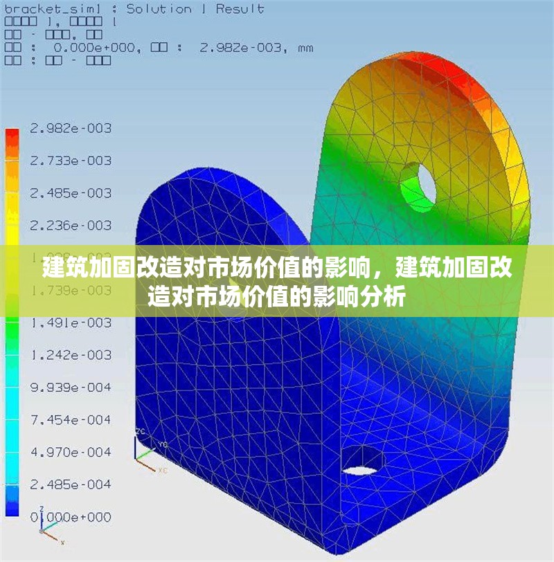 建筑加固改造對市場價值的影響，建筑加固改造對市場價值的影響分析
