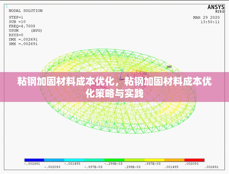 粘鋼加固材料成本優(yōu)化，粘鋼加固材料成本優(yōu)化策略與實(shí)踐