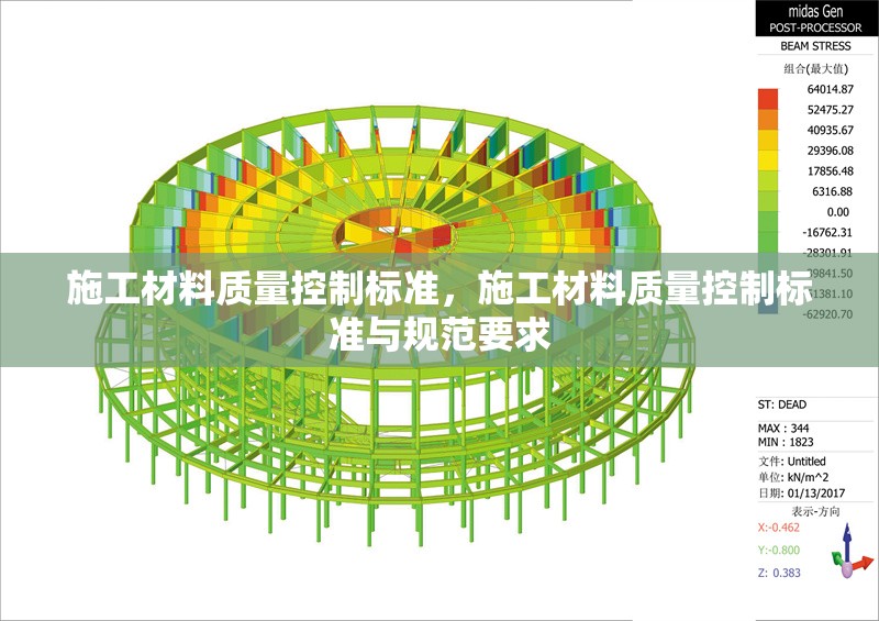 施工材料質量控制標準，施工材料質量控制標準與規(guī)范要求