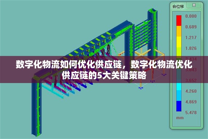 數(shù)字化物流如何優(yōu)化供應(yīng)鏈，數(shù)字化物流優(yōu)化供應(yīng)鏈的5大關(guān)鍵策略 行業(yè)新聞 第1張