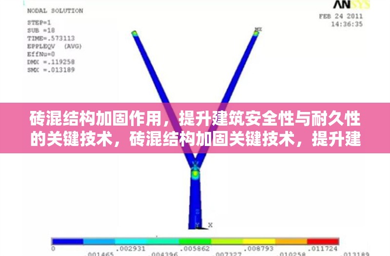 磚混結(jié)構(gòu)加固作用，提升建筑安全性與耐久性的關(guān)鍵技術(shù)，磚混結(jié)構(gòu)加固關(guān)鍵技術(shù)，提升建筑安全性與耐久性的有效方法