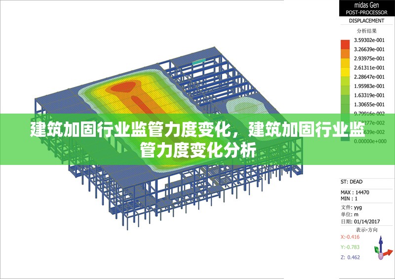 建筑加固行業(yè)監(jiān)管力度變化，建筑加固行業(yè)監(jiān)管力度變化分析