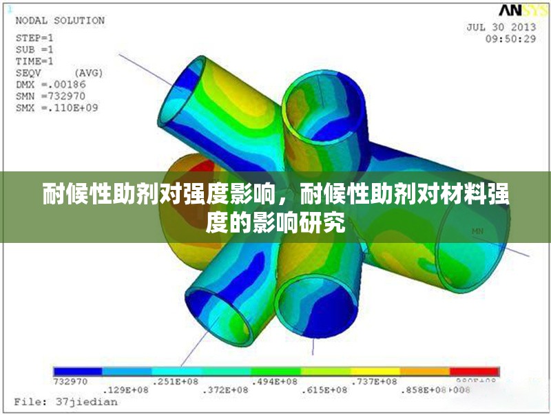 耐候性助劑對強度影響，耐候性助劑對材料強度的影響研究