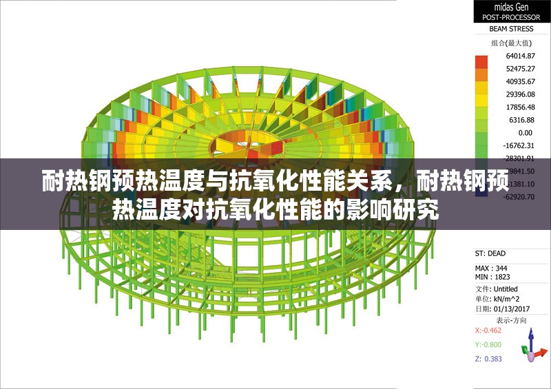 耐熱鋼預(yù)熱溫度與抗氧化性能關(guān)系，耐熱鋼預(yù)熱溫度對(duì)抗氧化性能的影響研究