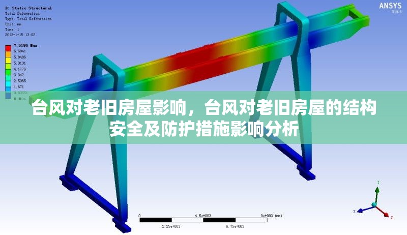 臺風(fēng)對老舊房屋影響，臺風(fēng)對老舊房屋的結(jié)構(gòu)安全及防護(hù)措施影響分析 行業(yè)新聞 第1張