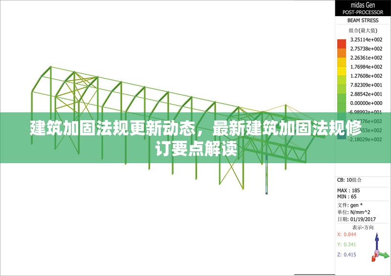 建筑加固法規(guī)更新動(dòng)態(tài)，最新建筑加固法規(guī)修訂要點(diǎn)解讀