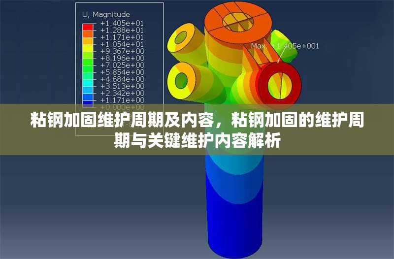 粘鋼加固維護(hù)周期及內(nèi)容，粘鋼加固的維護(hù)周期與關(guān)鍵維護(hù)內(nèi)容解析