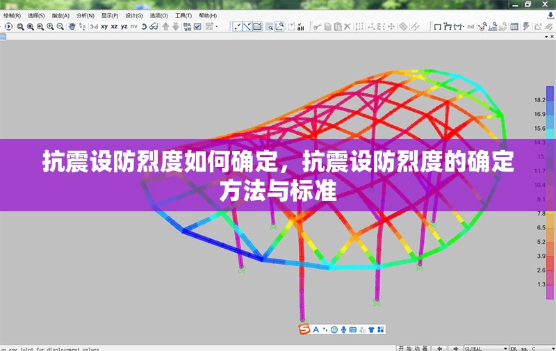 抗震設(shè)防烈度如何確定，抗震設(shè)防烈度的確定方法與標(biāo)準(zhǔn)