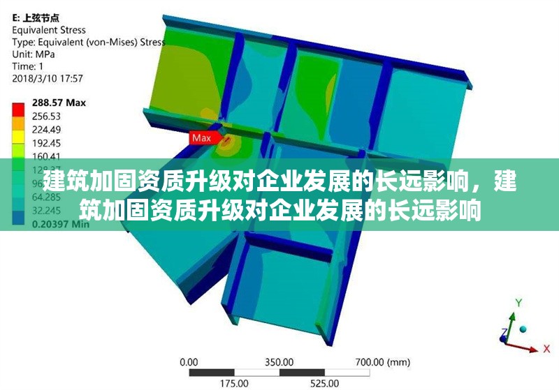 建筑加固資質(zhì)升級對企業(yè)發(fā)展的長遠(yuǎn)影響，建筑加固資質(zhì)升級對企業(yè)發(fā)展的長遠(yuǎn)影響