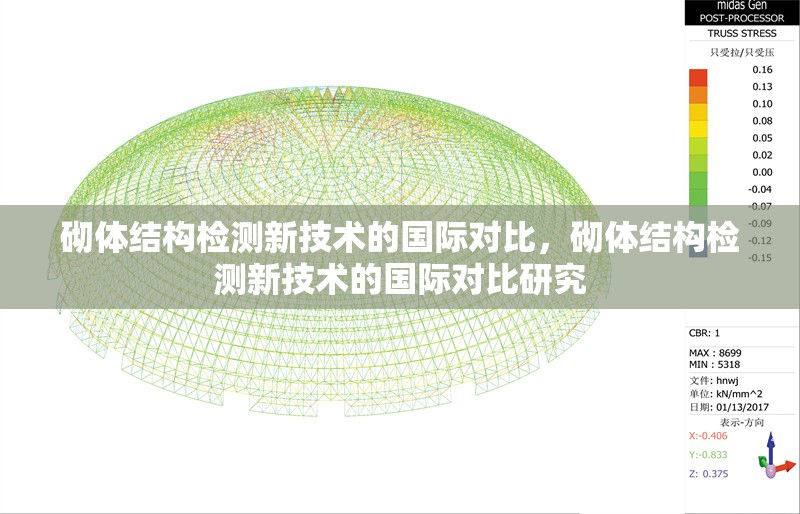 砌體結(jié)構(gòu)檢測新技術(shù)的國際對比，砌體結(jié)構(gòu)檢測新技術(shù)的國際對比研究
