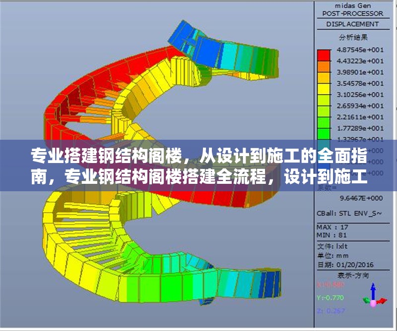 專業(yè)搭建鋼結構閣樓，從設計到施工的全面指南，專業(yè)鋼結構閣樓搭建全流程，設計到施工一站式指南