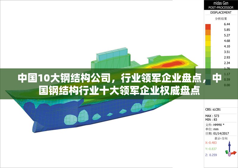 中國(guó)10大鋼結(jié)構(gòu)公司，行業(yè)領(lǐng)軍企業(yè)盤點(diǎn)，中國(guó)鋼結(jié)構(gòu)行業(yè)十大領(lǐng)軍企業(yè)權(quán)威盤點(diǎn)
