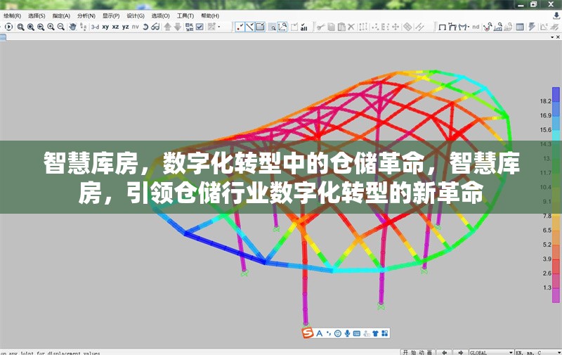 智慧庫房，數(shù)字化轉(zhuǎn)型中的倉儲革命，智慧庫房，引領(lǐng)倉儲行業(yè)數(shù)字化轉(zhuǎn)型的新革命 行業(yè)新聞