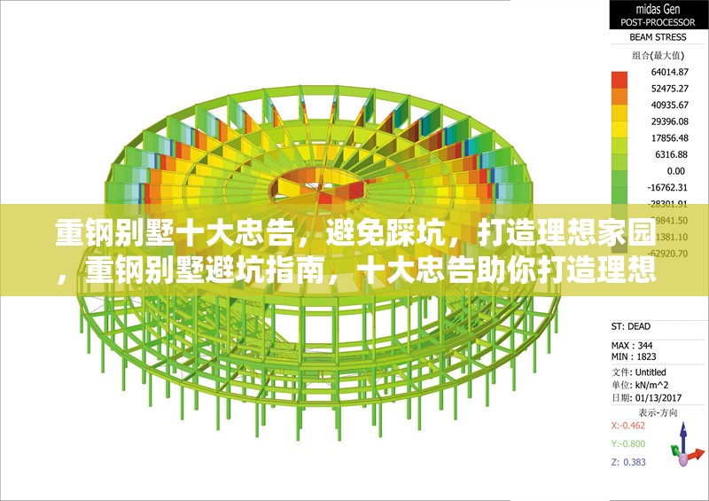 重鋼別墅十大忠告，避免踩坑，打造理想家園，重鋼別墅避坑指南，十大忠告助你打造理想家園