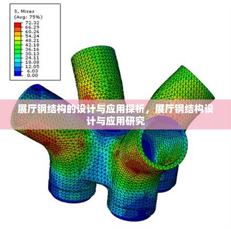 展廳鋼結(jié)構(gòu)的設(shè)計(jì)與應(yīng)用探析，展廳鋼結(jié)構(gòu)設(shè)計(jì)與應(yīng)用研究