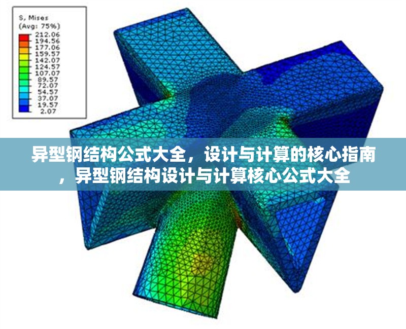 異型鋼結(jié)構(gòu)公式大全，設(shè)計與計算的核心指南，異型鋼結(jié)構(gòu)設(shè)計與計算核心公式大全