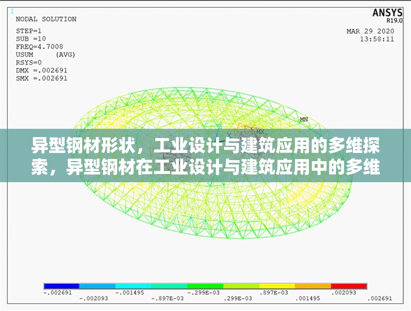 異型鋼材形狀，工業(yè)設計與建筑應用的多維探索，異型鋼材在工業(yè)設計與建筑應用中的多維創(chuàng)新與探索 行業(yè)新聞