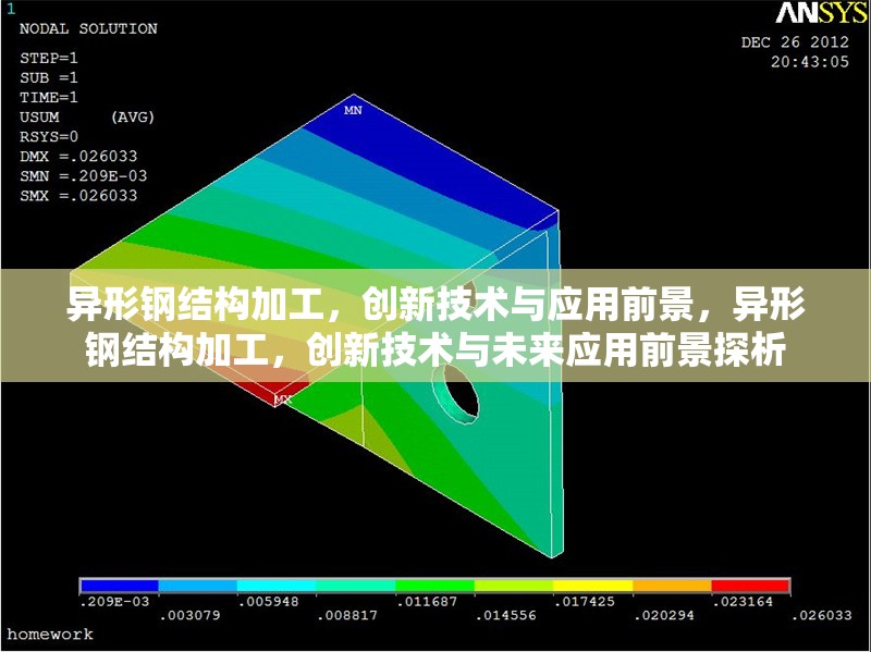 異形鋼結(jié)構(gòu)加工，創(chuàng)新技術(shù)與應(yīng)用前景，異形鋼結(jié)構(gòu)加工，創(chuàng)新技術(shù)與未來應(yīng)用前景探析
