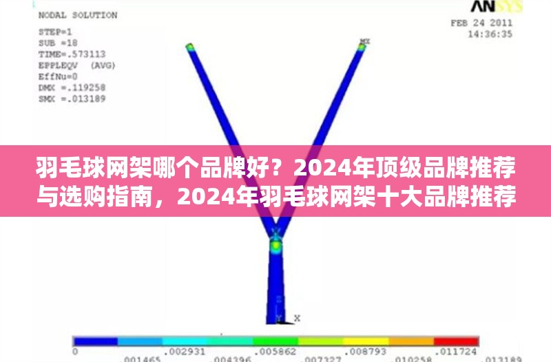 羽毛球網(wǎng)架哪個品牌好？2024年頂級品牌推薦與選購指南，2024年羽毛球網(wǎng)架十大品牌推薦與選購全攻略