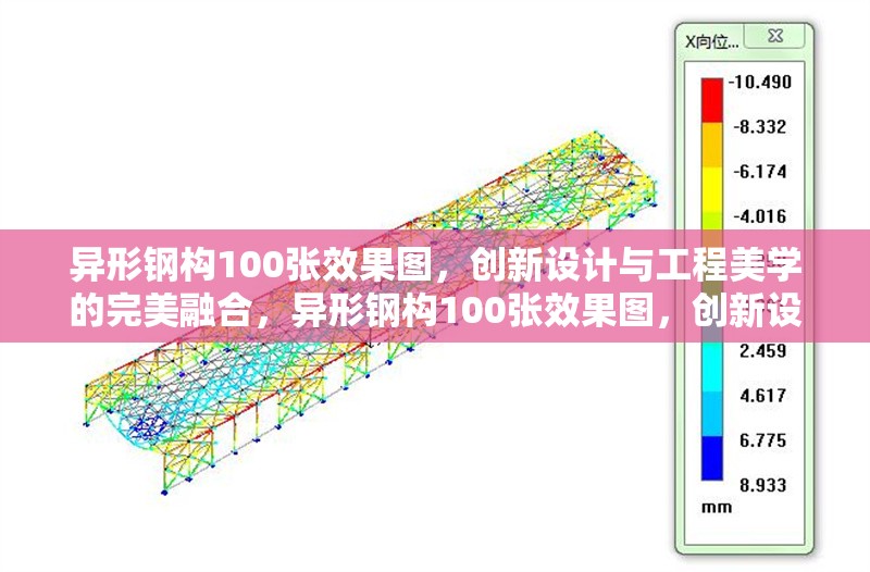 異形鋼構(gòu)100張效果圖，創(chuàng)新設(shè)計(jì)與工程美學(xué)的完美融合，異形鋼構(gòu)100張效果圖，創(chuàng)新設(shè)計(jì)與工程美學(xué)的完美融合