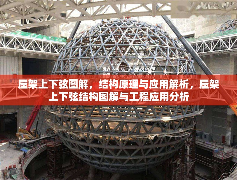 屋架上下弦圖解，結構原理與應用解析，屋架上下弦結構圖解與工程應用分析 行業(yè)新聞