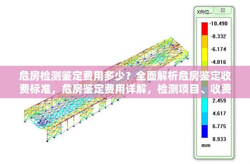 危房檢測鑒定費用多少？全面解析危房鑒定收費標準，危房鑒定費用詳解，檢測項目、收費標準及影響因素全解析 行業(yè)新聞