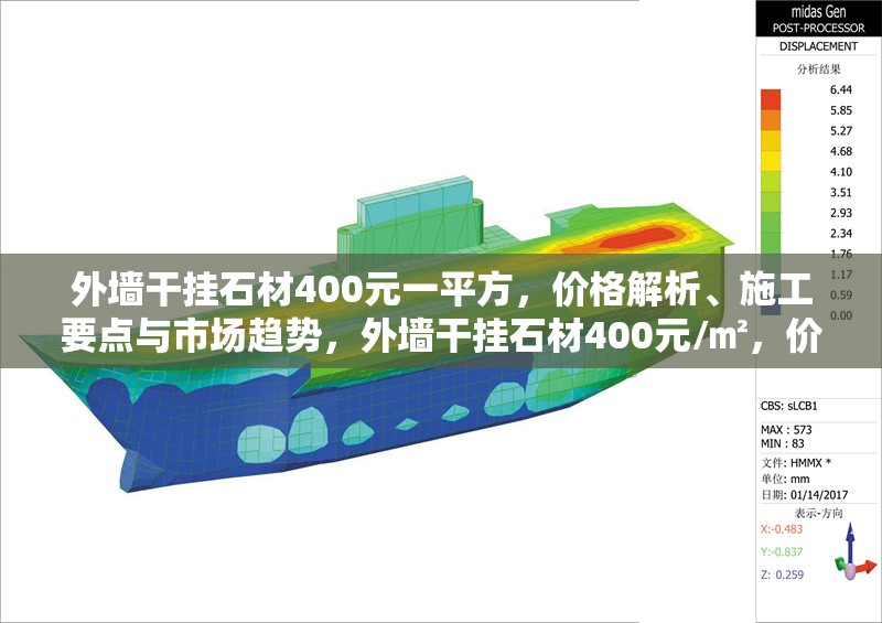 外墻干掛石材400元一平方，價(jià)格解析、施工要點(diǎn)與市場趨勢，外墻干掛石材400元/㎡，價(jià)格構(gòu)成、施工關(guān)鍵與行業(yè)趨勢分析