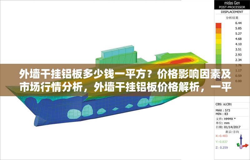 外墻干掛鋁板多少錢(qián)一平方？?jī)r(jià)格影響因素及市場(chǎng)行情分析，外墻干掛鋁板價(jià)格解析，一平米多少錢(qián)？影響因素與市場(chǎng)行情全揭秘