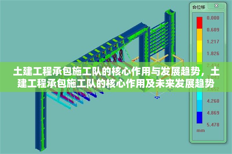 土建工程承包施工隊的核心作用與發(fā)展趨勢，土建工程承包施工隊的核心作用及未來發(fā)展趨勢探析 行業(yè)新聞