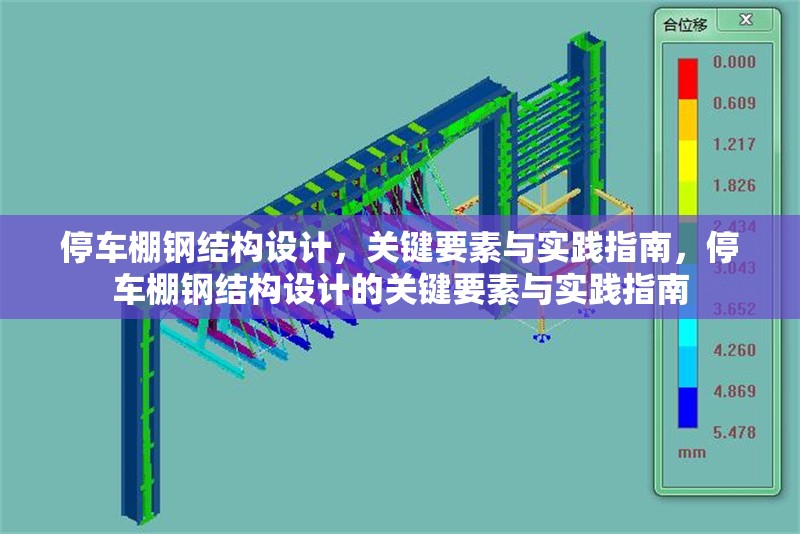停車棚鋼結構設計，關鍵要素與實踐指南，停車棚鋼結構設計的關鍵要素與實踐指南