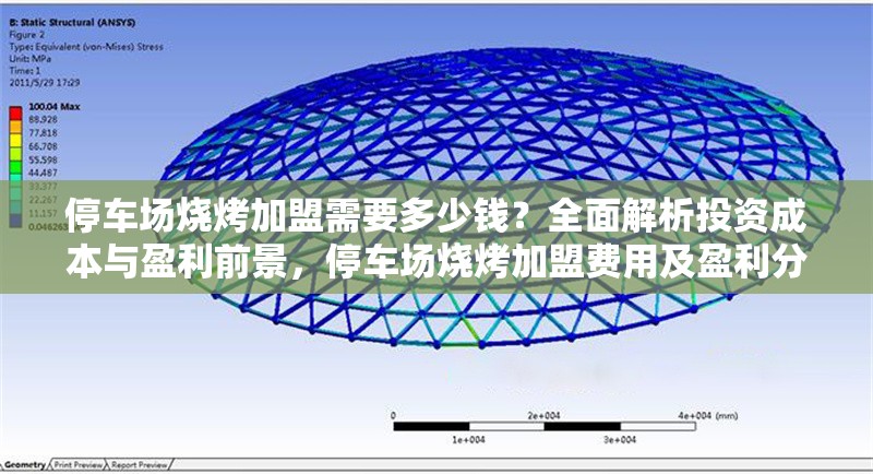 停車場燒烤加盟需要多少錢？全面解析投資成本與盈利前景，停車場燒烤加盟費用及盈利分析，投資成本與回報全解析