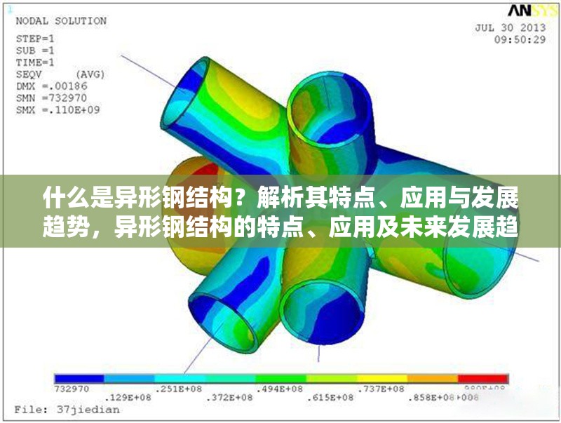 什么是異形鋼結(jié)構(gòu)？解析其特點(diǎn)、應(yīng)用與發(fā)展趨勢(shì)，異形鋼結(jié)構(gòu)的特點(diǎn)、應(yīng)用及未來(lái)發(fā)展趨勢(shì)解析