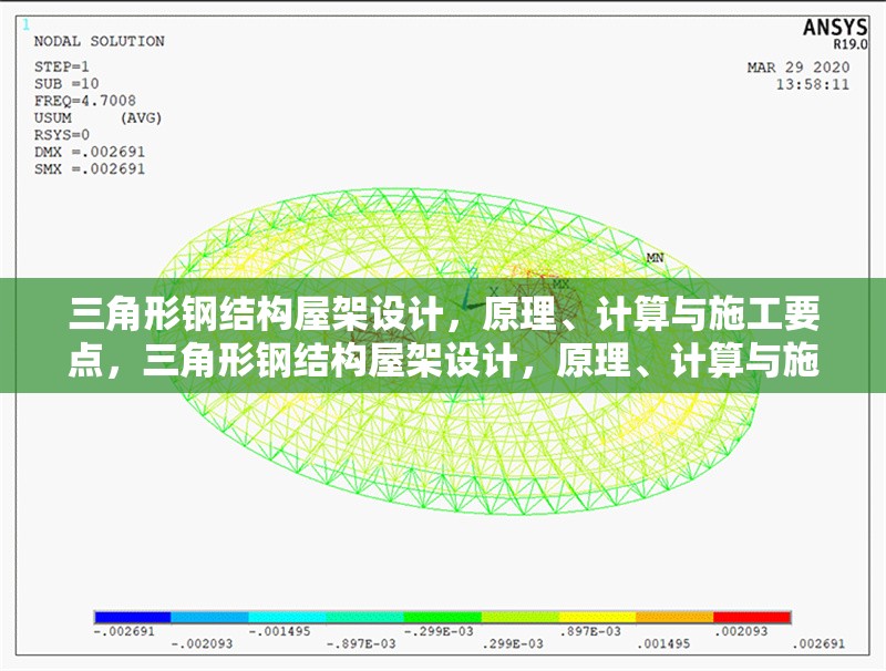 三角形鋼結(jié)構(gòu)屋架設(shè)計，原理、計算與施工要點，三角形鋼結(jié)構(gòu)屋架設(shè)計，原理、計算與施工要點解析