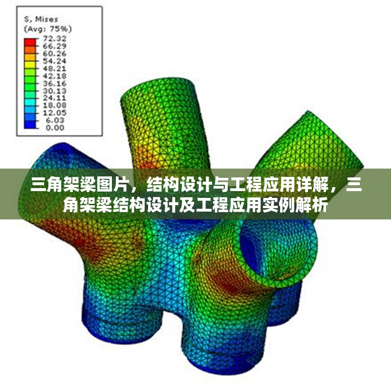 三角架梁圖片，結(jié)構(gòu)設(shè)計(jì)與工程應(yīng)用詳解，三角架梁結(jié)構(gòu)設(shè)計(jì)及工程應(yīng)用實(shí)例解析