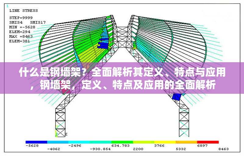 什么是鋼墻架？全面解析其定義、特點與應(yīng)用，鋼墻架，定義、特點及應(yīng)用的全面解析