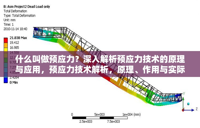 什么叫做預(yù)應(yīng)力？深入解析預(yù)應(yīng)力技術(shù)的原理與應(yīng)用，預(yù)應(yīng)力技術(shù)解析，原理、作用與實際應(yīng)用