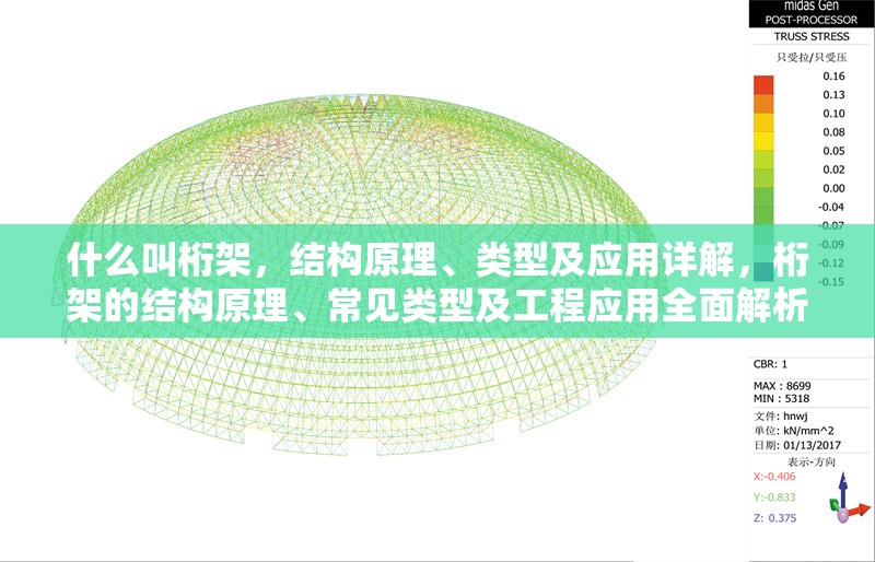 什么叫桁架，結(jié)構(gòu)原理、類(lèi)型及應(yīng)用詳解，桁架的結(jié)構(gòu)原理、常見(jiàn)類(lèi)型及工程應(yīng)用全面解析