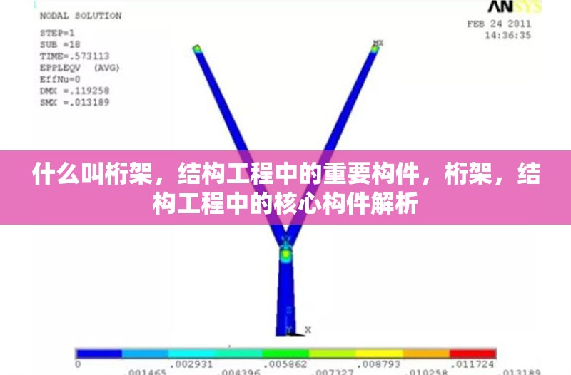什么叫桁架，結(jié)構(gòu)工程中的重要構(gòu)件，桁架，結(jié)構(gòu)工程中的核心構(gòu)件解析