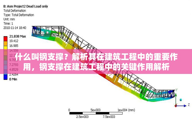 什么叫鋼支撐？解析其在建筑工程中的重要作用，鋼支撐在建筑工程中的關(guān)鍵作用解析