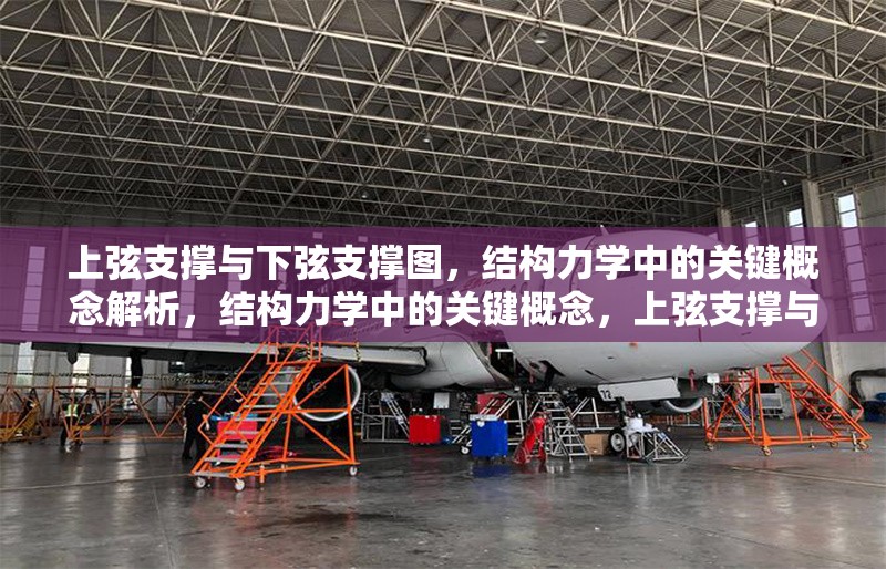 上弦支撐與下弦支撐圖，結(jié)構(gòu)力學(xué)中的關(guān)鍵概念解析，結(jié)構(gòu)力學(xué)中的關(guān)鍵概念，上弦支撐與下弦支撐圖解析