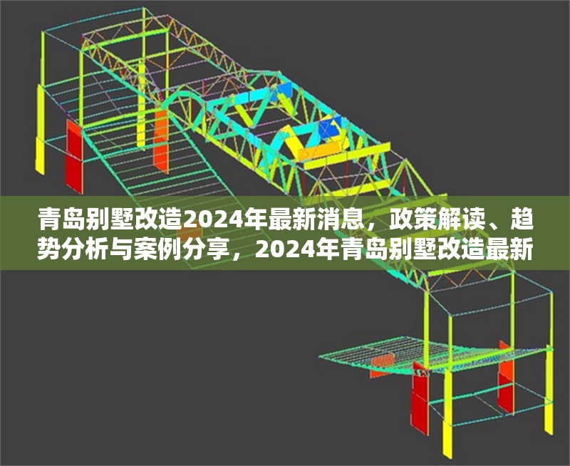 青島別墅改造2024年最新消息，政策解讀、趨勢(shì)分析與案例分享，2024年青島別墅改造最新政策解讀與趨勢(shì)案例分享