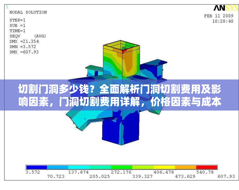 切割門洞多少錢？全面解析門洞切割費(fèi)用及影響因素，門洞切割費(fèi)用詳解，價(jià)格因素與成本解析 行業(yè)新聞