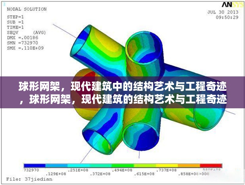 球形網(wǎng)架，現(xiàn)代建筑中的結構藝術與工程奇跡，球形網(wǎng)架，現(xiàn)代建筑的結構藝術與工程奇跡 行業(yè)新聞