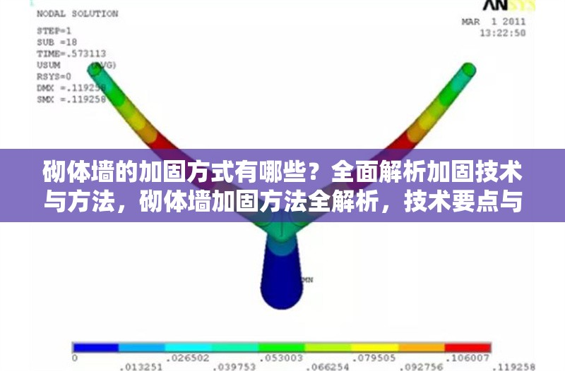 砌體墻的加固方式有哪些？全面解析加固技術(shù)與方法，砌體墻加固方法全解析，技術(shù)要點與施工方案指南