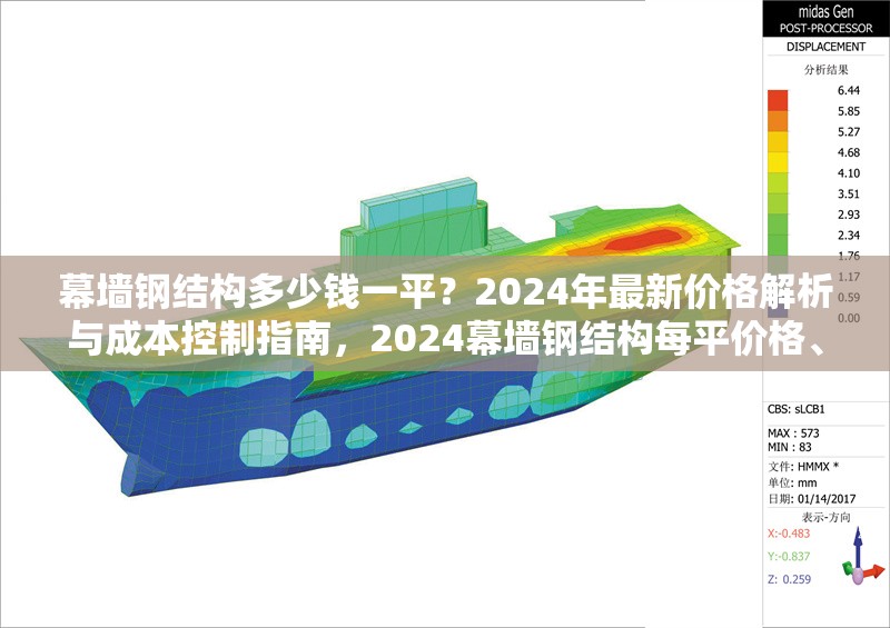 幕墻鋼結(jié)構(gòu)多少錢一平？2024年最新價格解析與成本控制指南，2024幕墻鋼結(jié)構(gòu)每平價格、解析及成本控制